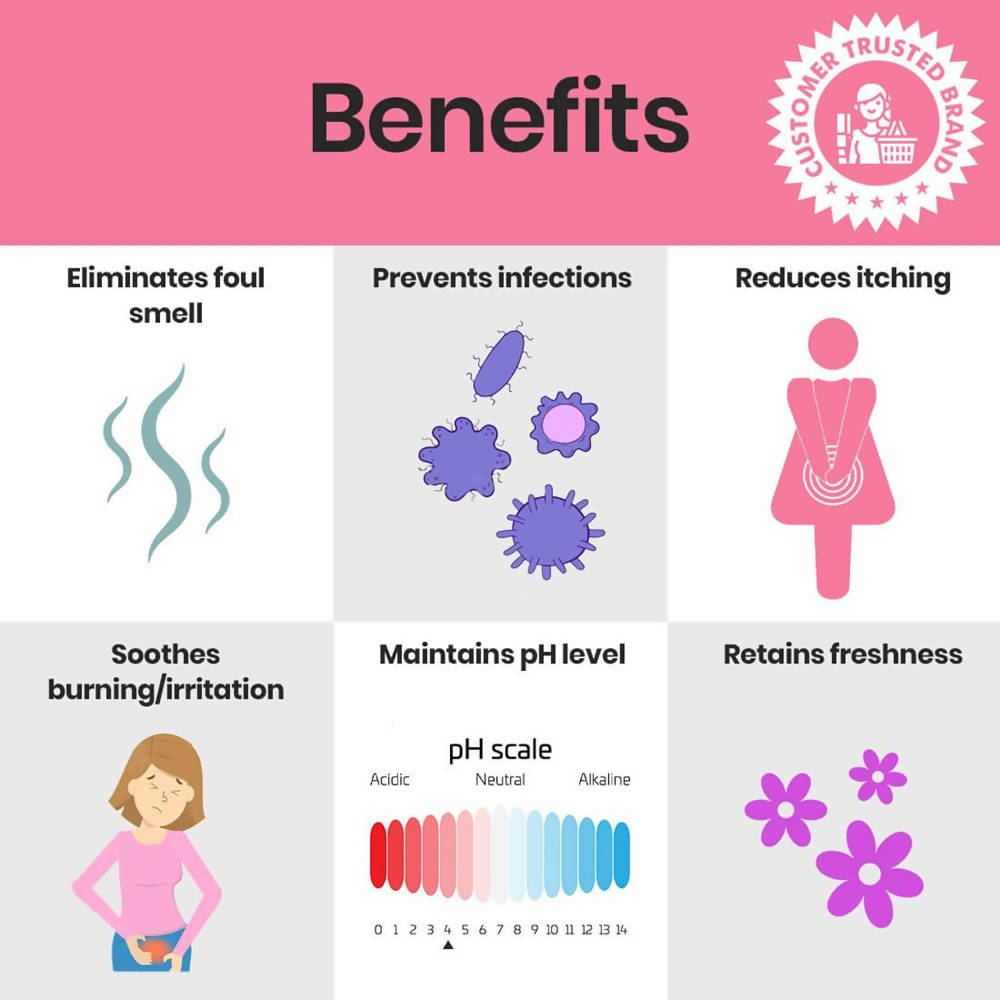 The Natural Wash Intimate Secure wash