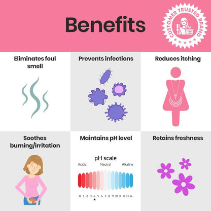 The Natural Wash Intimate Secure wash