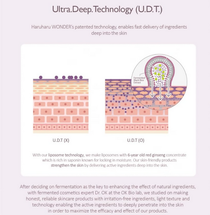 Haruharu wonder Black Rice Hyaluronic Toner