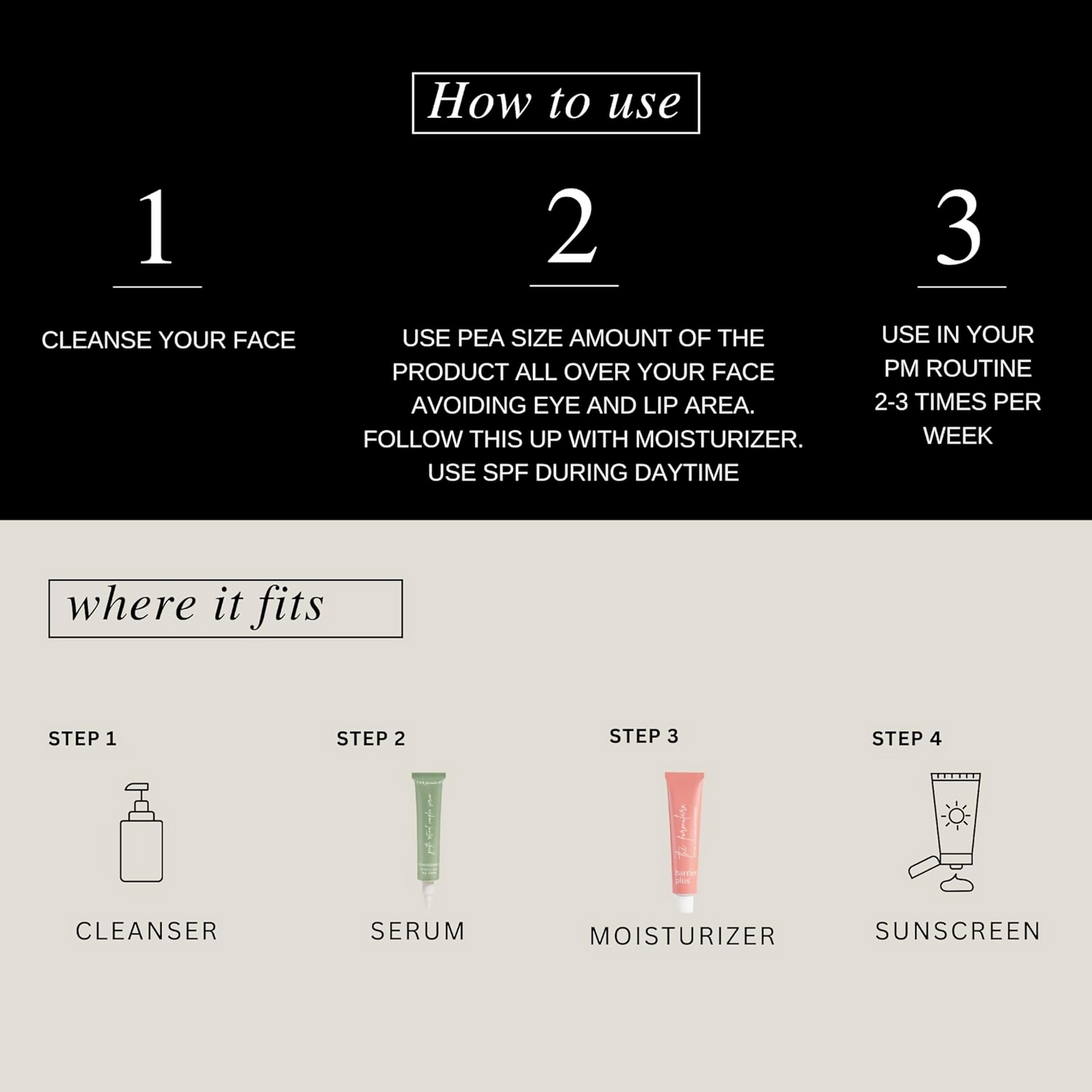The Formularx Renaissance Gentle Retinol Complex Serum With Niacinamide & Bakuchiol