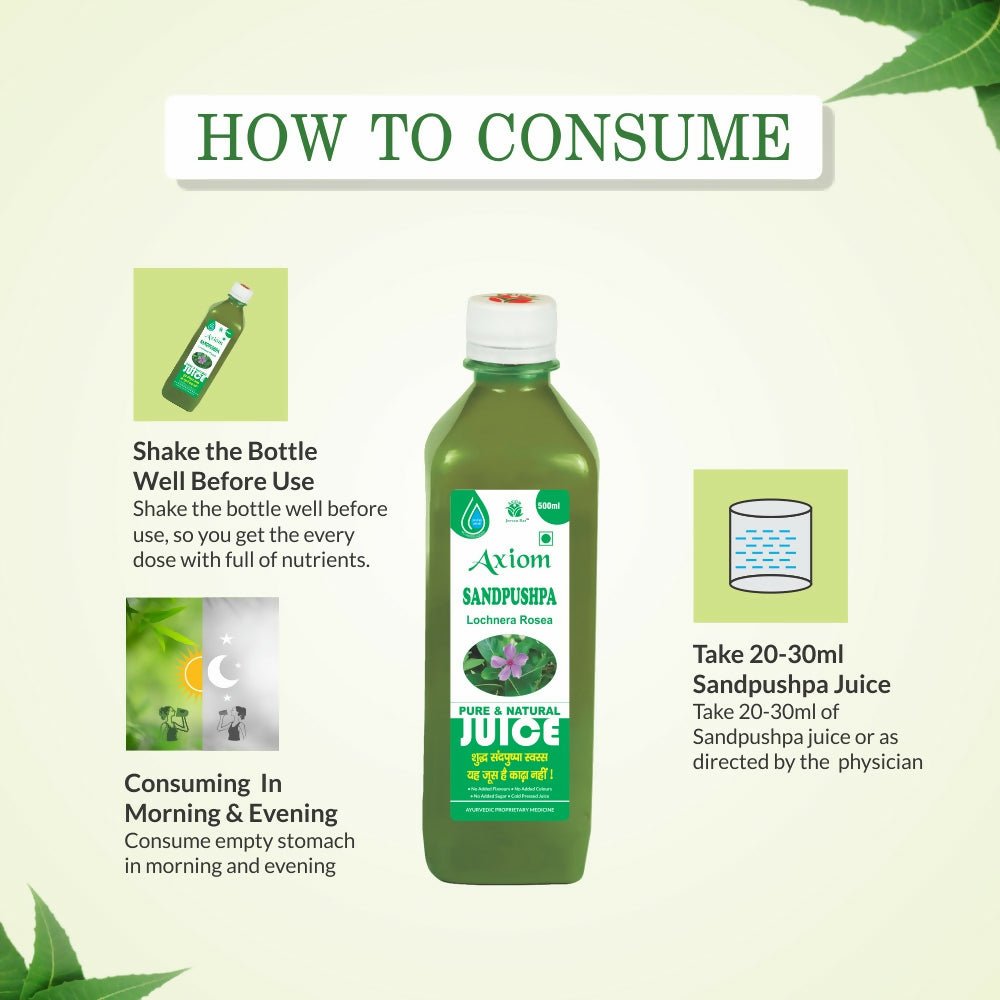 Axiom Sandpushpa Juice