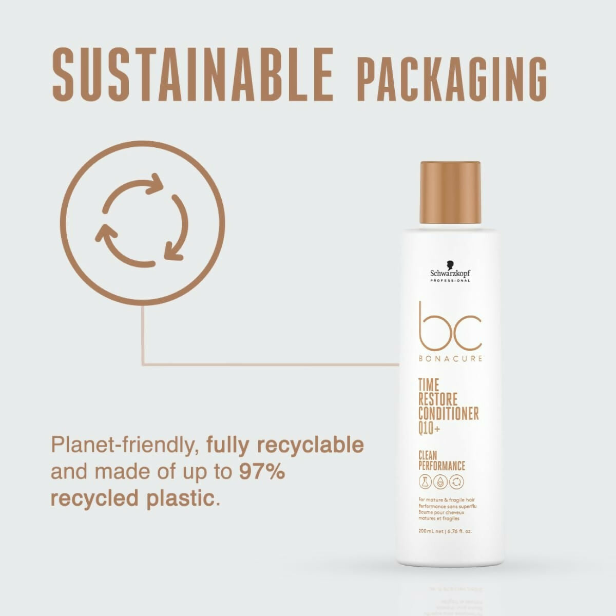 Schwarzkopf Professional Bonacure Q10 Time Restore Conditioner - Drmedicart