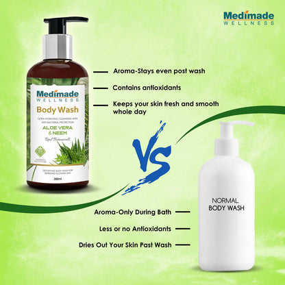 Medimade Wellness Aloevera & Neem Body Wash - DrMediCart