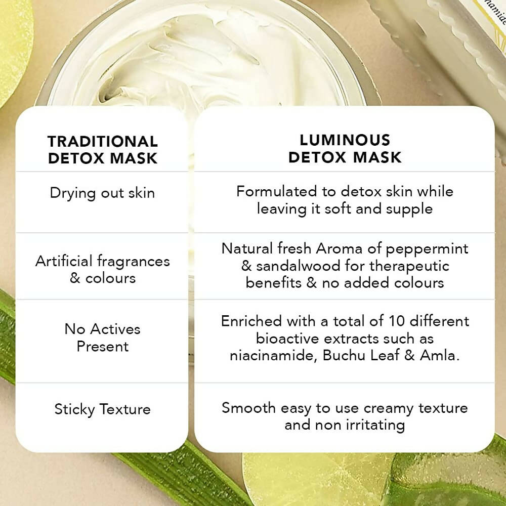 Ras Luxury Oils Luminous cleanse ifying & Pore Refining Clay Face Mask