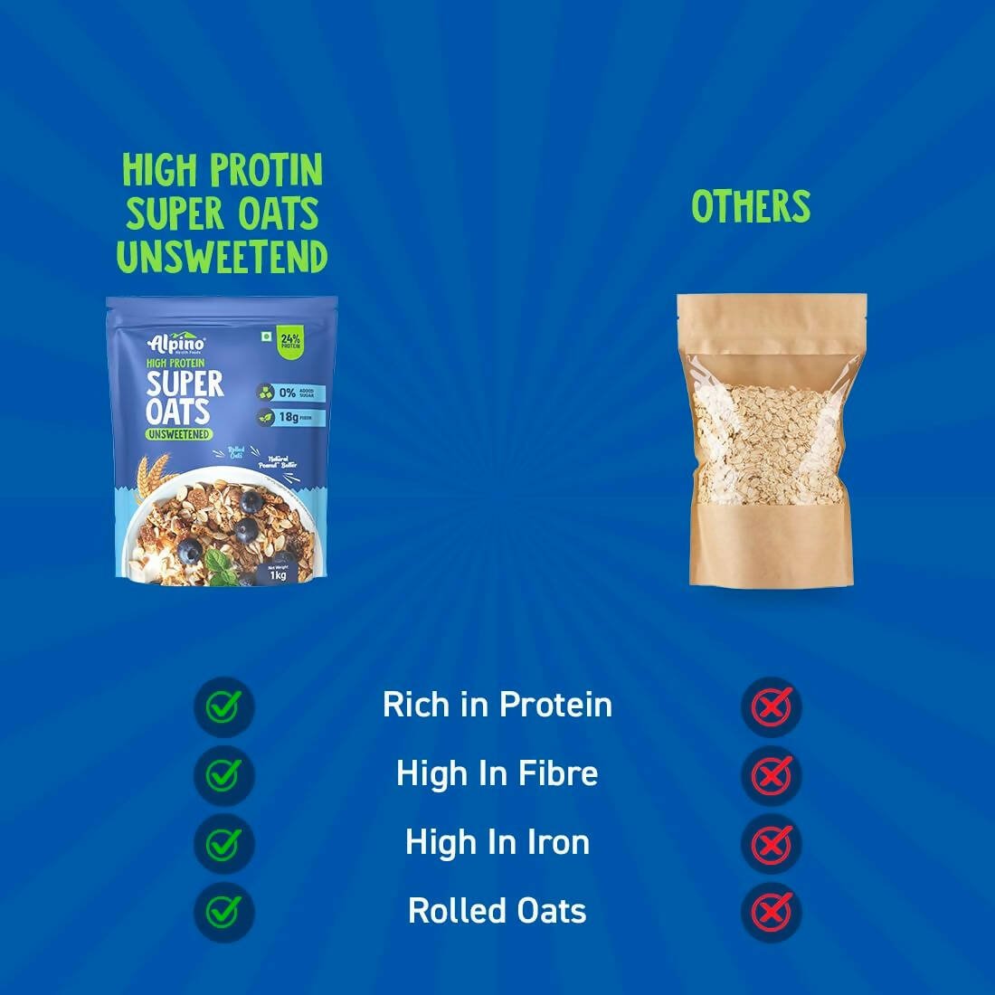 Alpino High Protein Super Rolled Oats Unsweetened