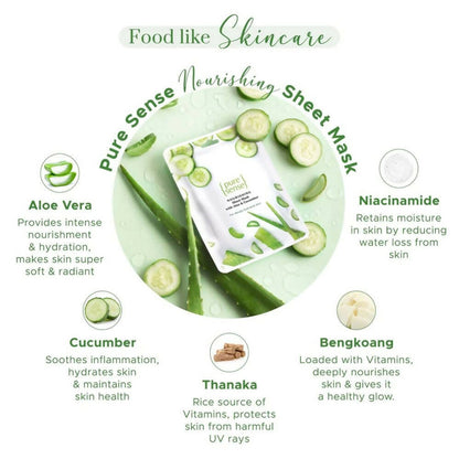 PureSense Nourishing Sheet Mask with Aloe Vera & Cucumber