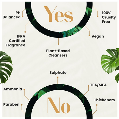 Wildly Pure Natural Anti Dandruff Shampoo