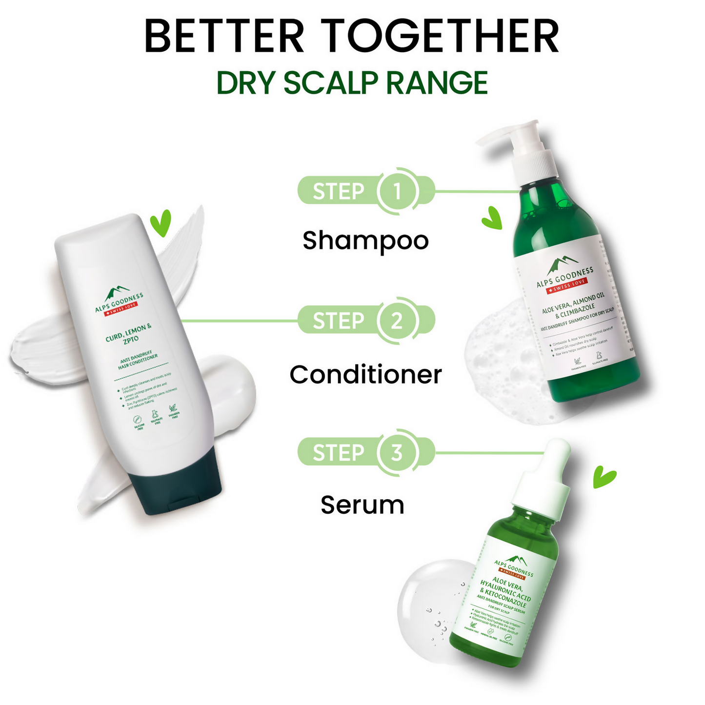 Alps Goodness Aloe Vera, Hyaluronic Acid & Ketoconazole Anti Dandruff Scalp Serum For Dry Scalp