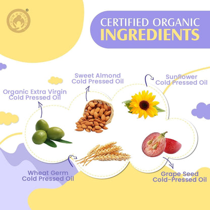 Mom & World Baby Nourishing Oil