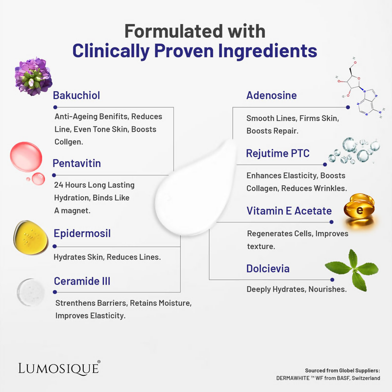 Lumosique Anti Aging Face Serum