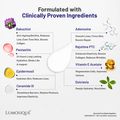 Lumosique Anti Aging Face Serum