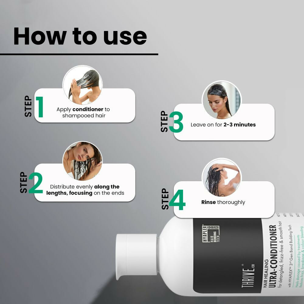Thriveco Hair Healing Conditioner