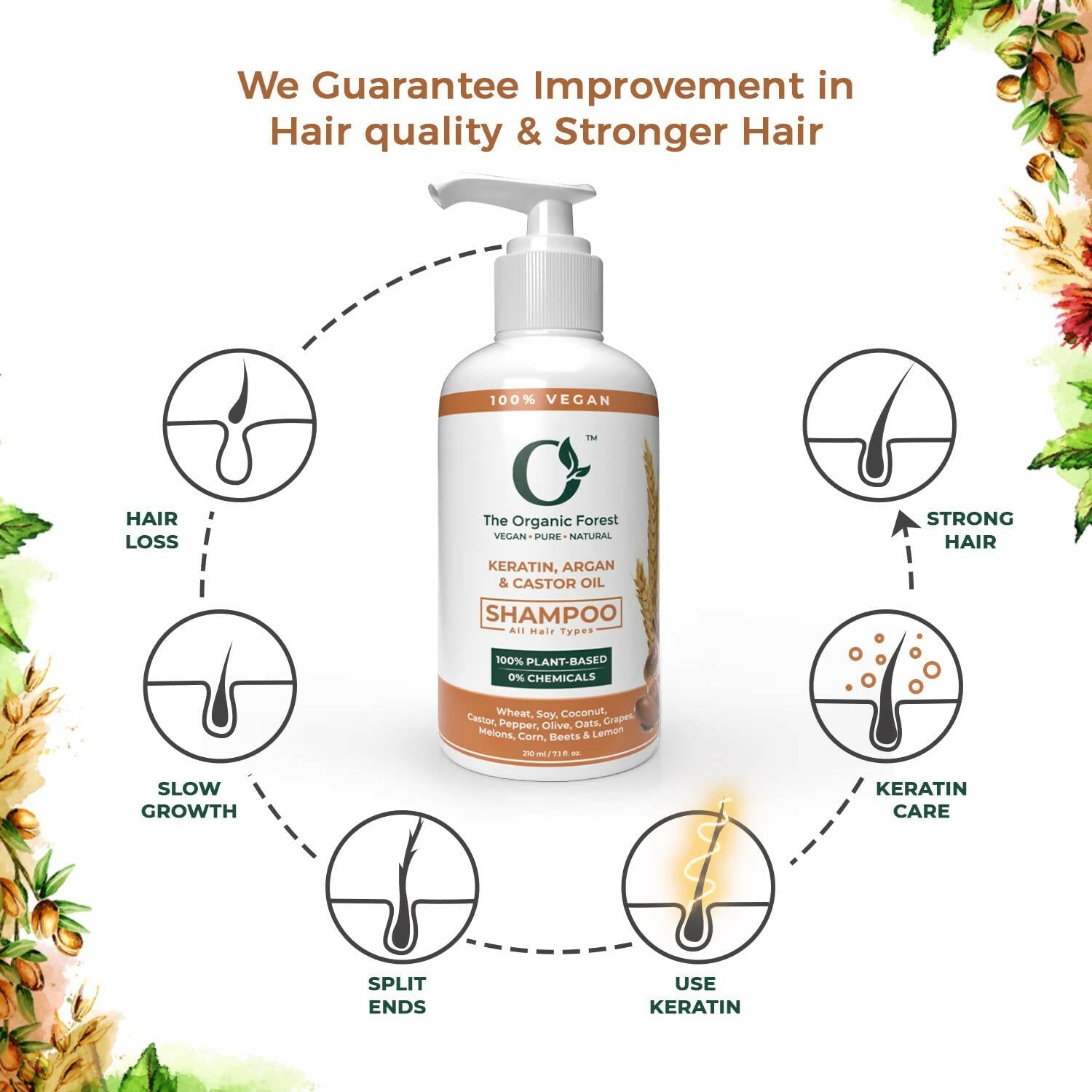The Organic Forest Keratin, Castor & Moroccan Argan Oil Shampoo - Drmedicart