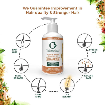 The Organic Forest Keratin, Castor & Moroccan Argan Oil Shampoo - Drmedicart
