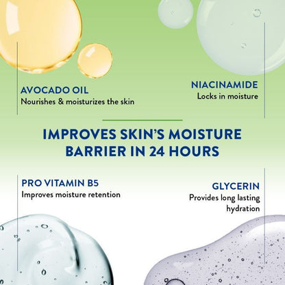 Cetaphil Moisturising Lotion