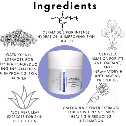 S for Skin - Haloskyn Ceramide Intense Moisturiser