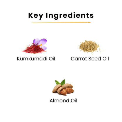Tru Hair & Skin Kumkumadi & Niacinamide Serum - Drmedicart