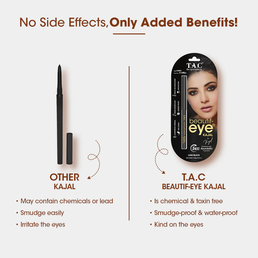 TAC - The Ayurveda Co. Beautif-eye Kajal - Intense Black Kajal