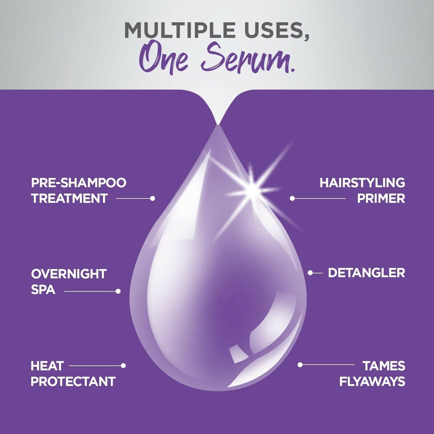 Livon Professional Hydrating Serum With Keratin, Hyaluronic & Olive Oil