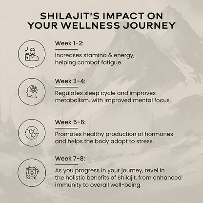 Wellbeing Nutrition Pure Himalayan SJ
