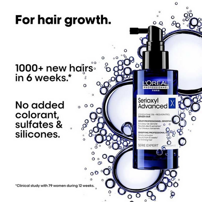 L'Oreal Professionnel Serioxyl Advanced Density Activator