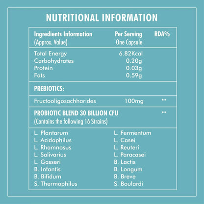 Boldfit Pro Biotics Capsules