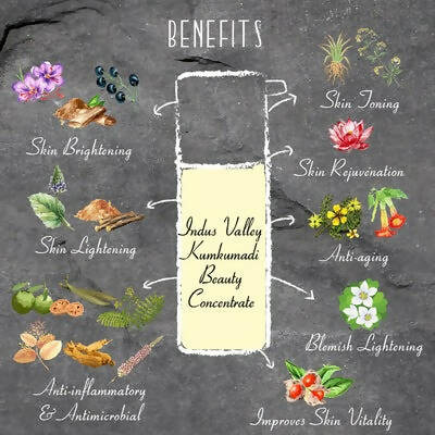 Timeless Beauty Secrets Indus Valley Organic Kumkumadi Beauty Oil - Drmedicart