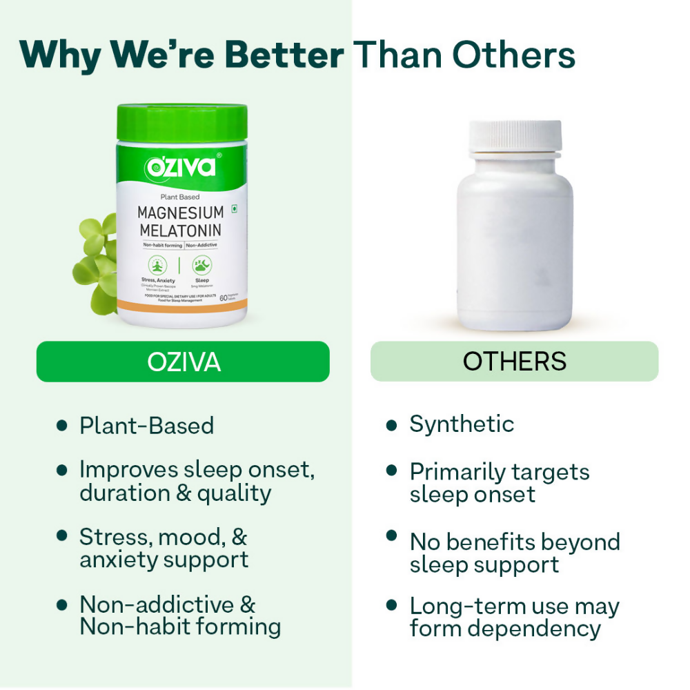 Oziva Magnesium Melatonin Tablets
