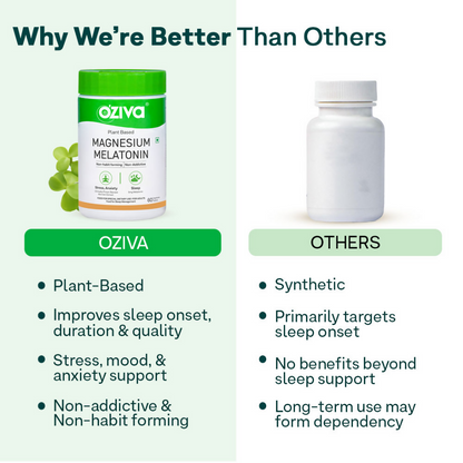 Oziva Magnesium Melatonin Tablets