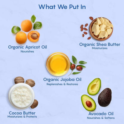 The Moms Co Natural Baby Lotion, Nourishing Shea Butter & Avocado Oil to Deeply Moisturize the Skin
