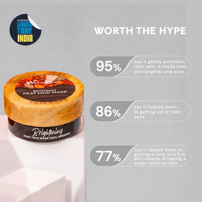 Mintree Certified Organic & Vegan Estonian Peat Mud Mask