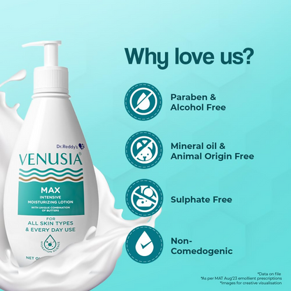 Dr. Reddy's Venusia Max Intensive Moisturizing Lotion