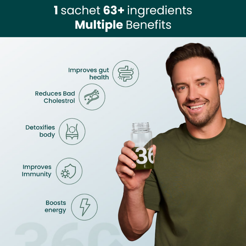 Supply6 360 Daily Health Supplement 63+ Nutrient, Multivitamin, 3B CFU Probiotic & Superfood