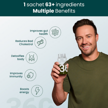 Supply6 360 Daily Health Supplement 63+ Nutrient, Multivitamin, 3B CFU Probiotic & Superfood