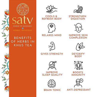 Satv Koolant Khus Herbal Infusion Tea Bags