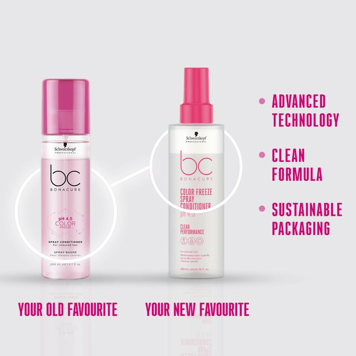 Schwarzkopf Professional Bonacure Color Freeze Spray Conditioner - Drmedicart