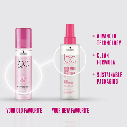 Schwarzkopf Professional Bonacure Color Freeze Spray Conditioner - Drmedicart