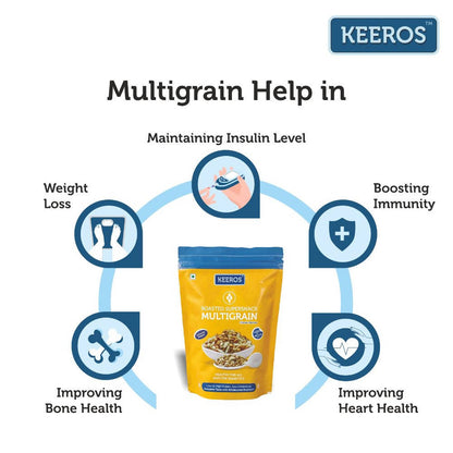 Keeros Multigrain Healthy Sugar Free Snacks
