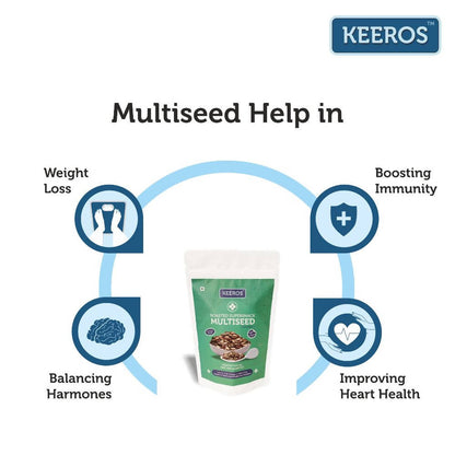 Keeros Roasted Multi Seeds Mix Snacks