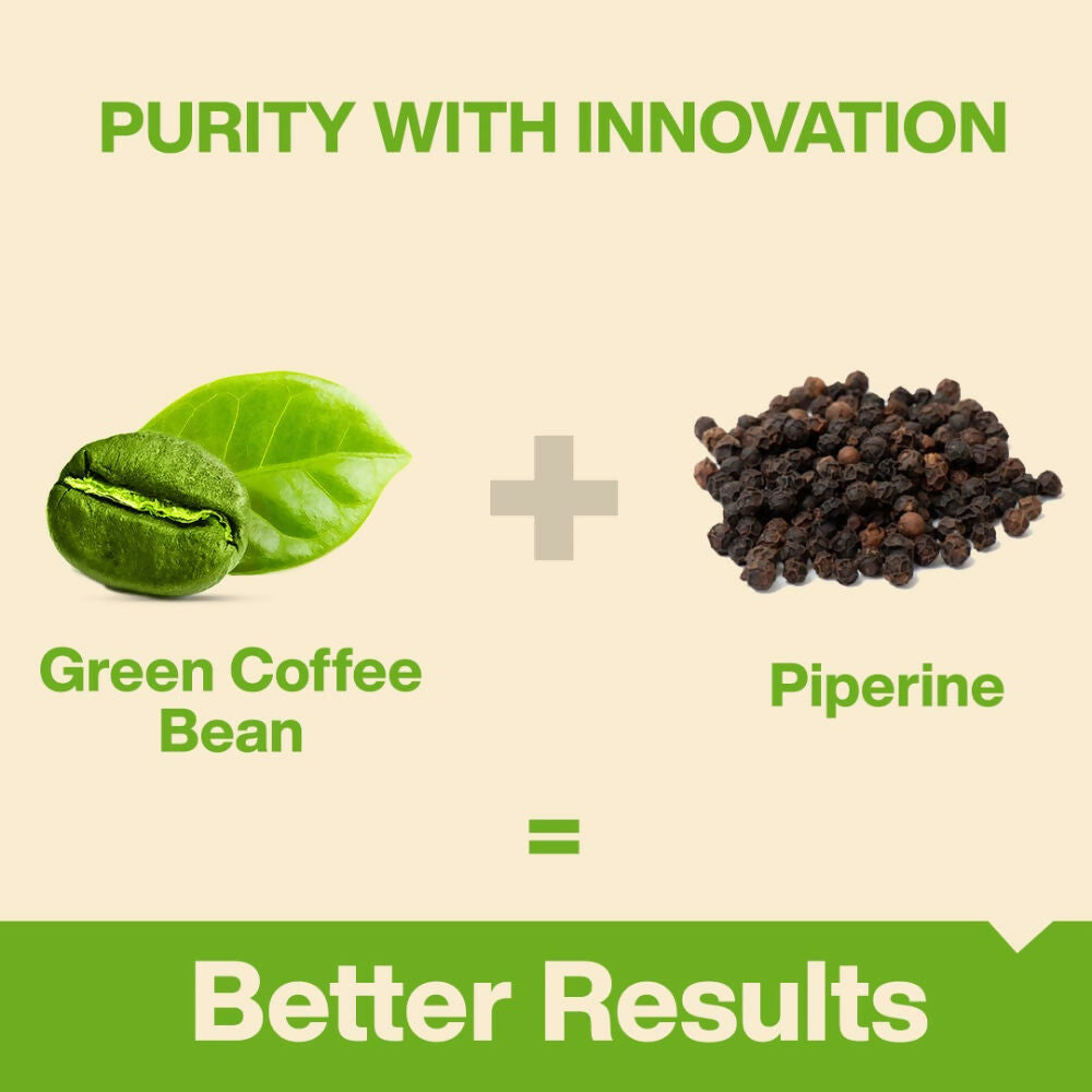 MyFitFuel Green Coffee Extract + Piperine Capsules