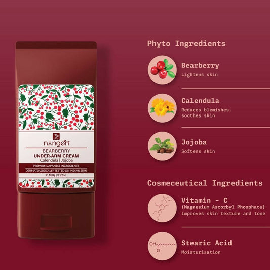 Buy Ningen Bearberry Underarm cream from DrMediCart, Ship from India to USA