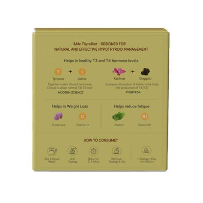 &Me Thyrodiet Tea