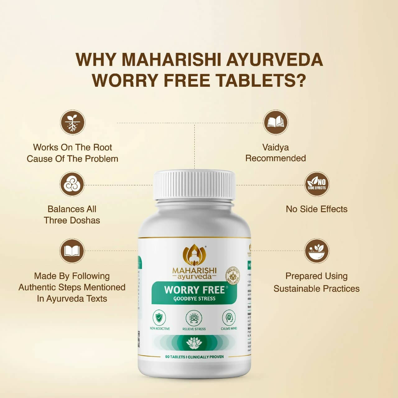 maharishi ayurveda worry free tablets