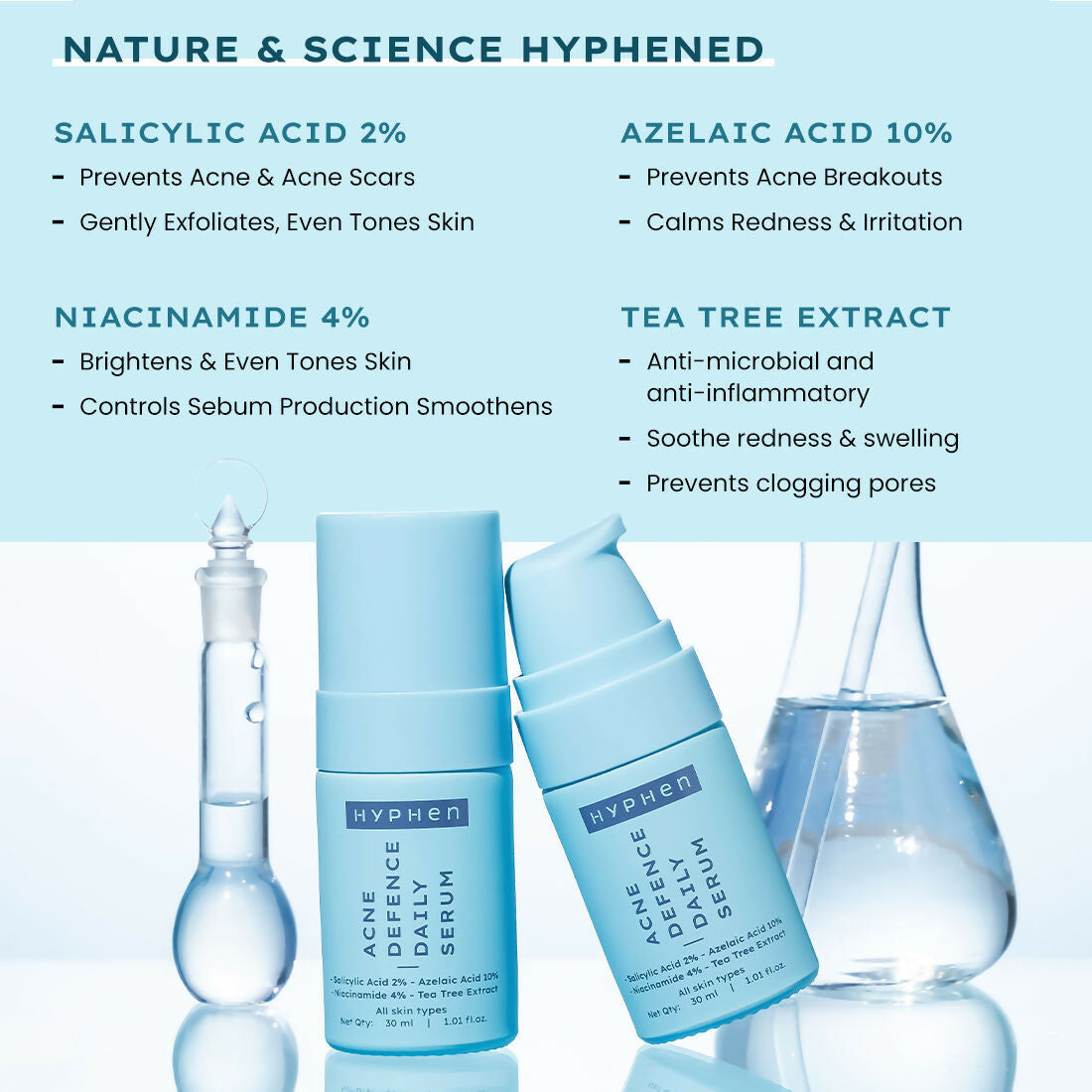 Hyphen By Kriti Sanon Acne Defence Daily Serum With 2% Salicylic Acid For Active Acne & Breakouts