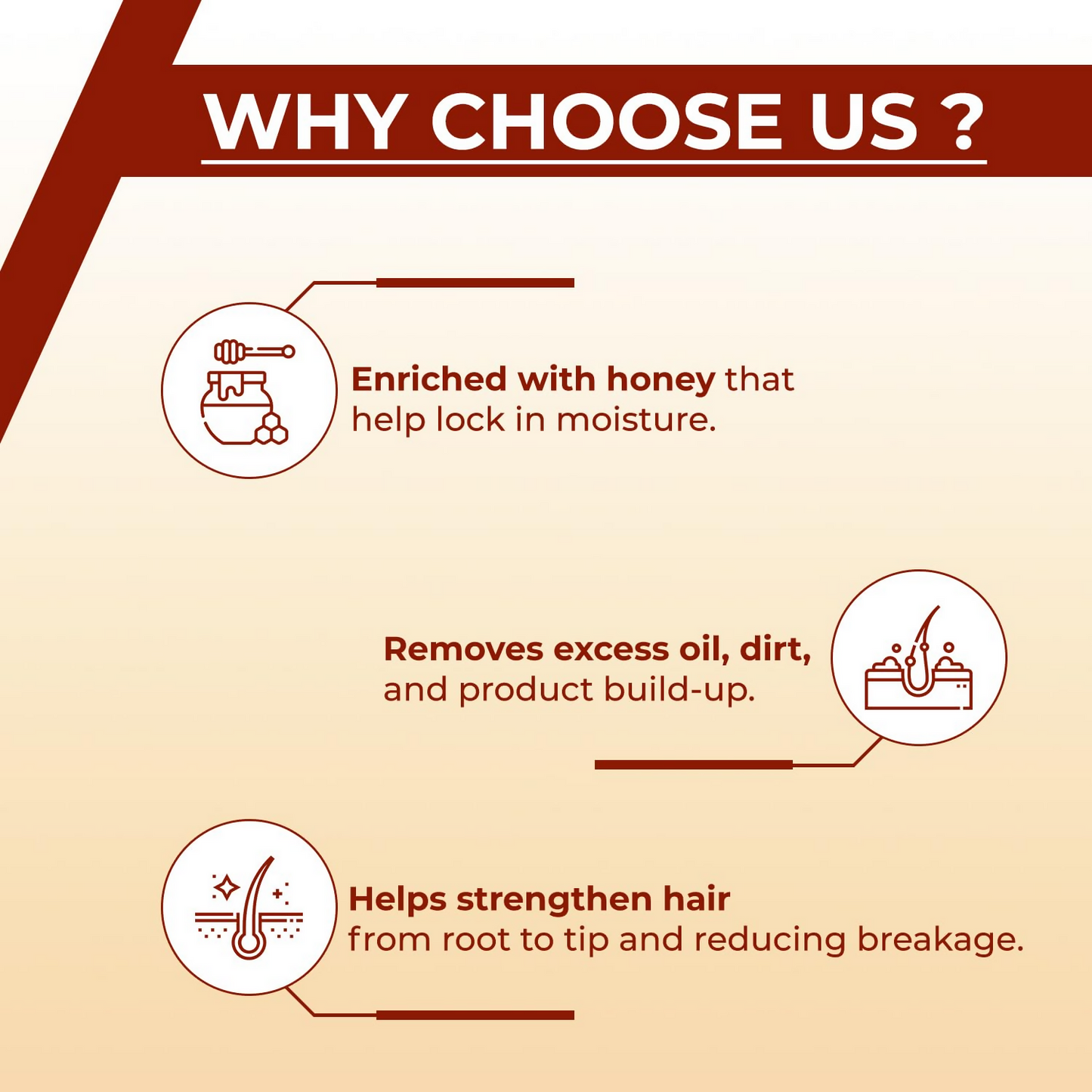 Pearlville Honey Essential Damage Repair Shampoo