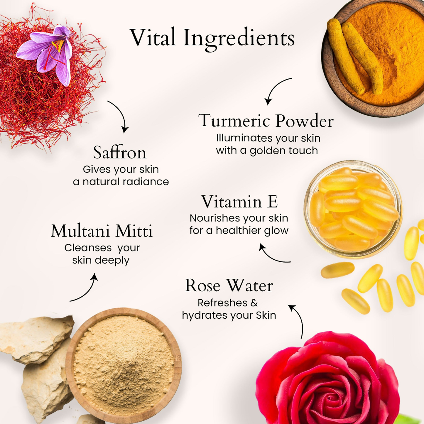 Panash Ubtan Noor Face Mask