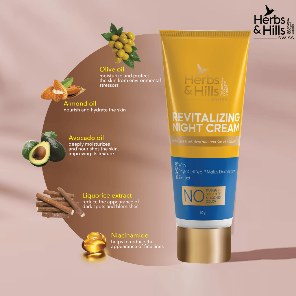 Herbs & Hills Revitalizing Night Cream (Swiss Range)