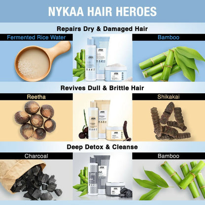 Nykaa Naturals Anti-Frizz Shampoo With Fermented Rice Water, Bamboo & Argan Oil - Drmedicart