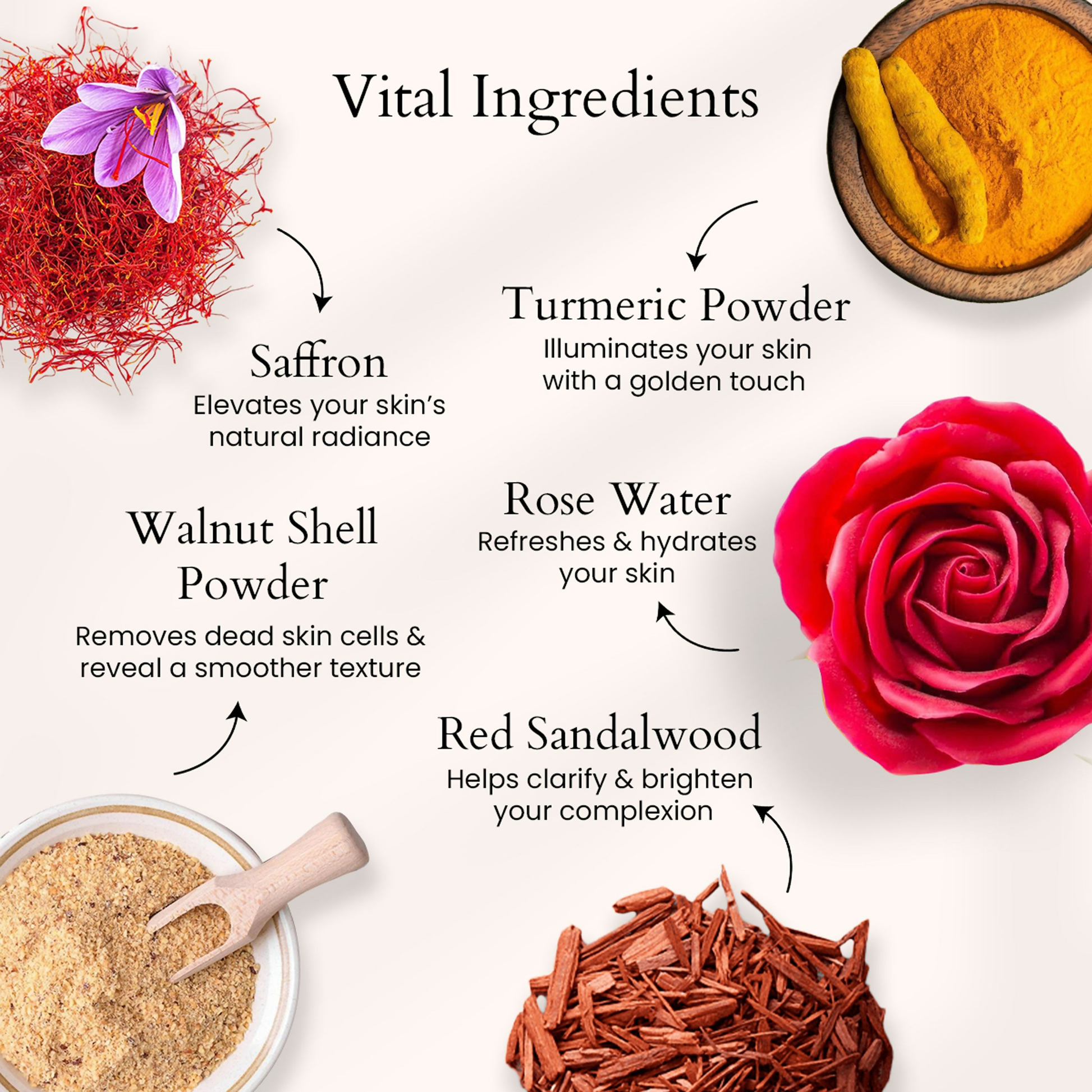 Panash Ubtan Noor Face Scrub