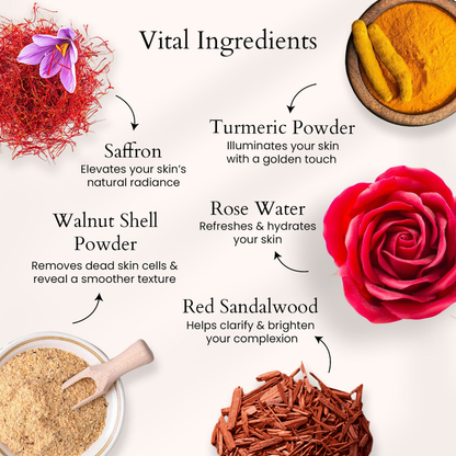 Panash Ubtan Noor Face Scrub